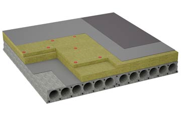 considerations of Ardverikie flat roofing insulation